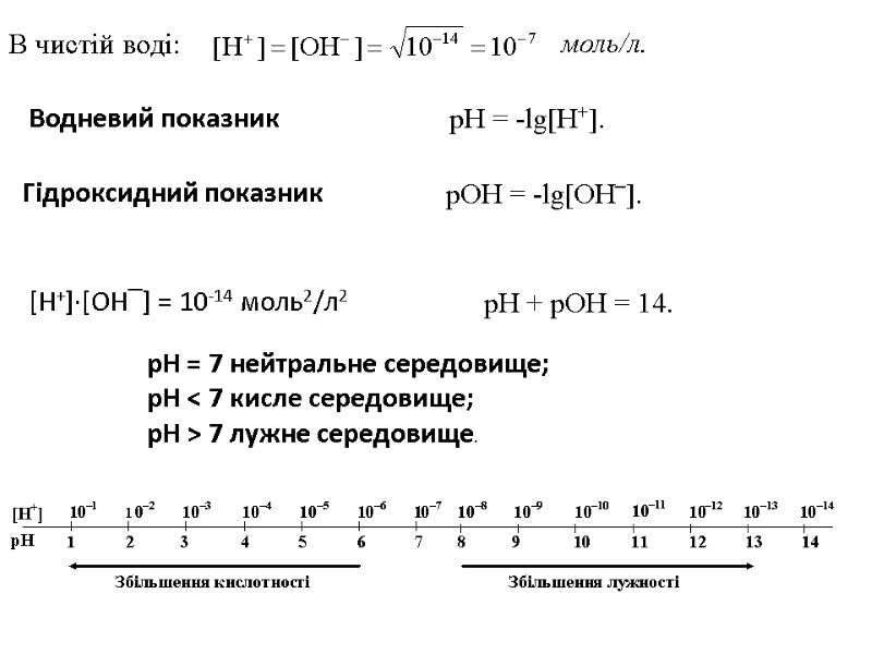 Водневий показник pH = -lg[H+]. Гідроксидний показник рОН = -lg[OH‾]. pH + pOH =